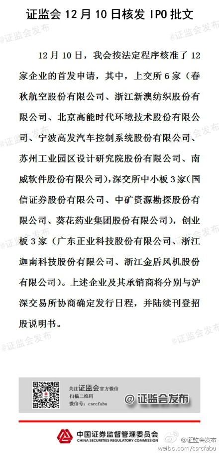 電池行業(yè)再添資本市場新軍:華友鈷業(yè)和正業(yè)科技首發(fā)獲批 電池行業(yè)再添資本市場新軍:華友鈷業(yè)和正業(yè)科技首發(fā)獲批