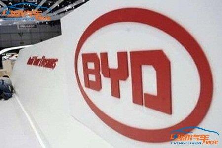 比亞迪虧損3.9億后 新能源汽車怎么辦？