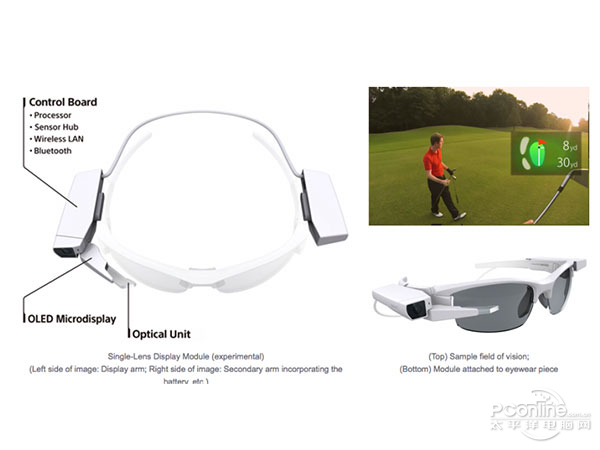 要玩真的？索尼公布挑戰(zhàn)谷歌眼鏡穿戴設(shè)備