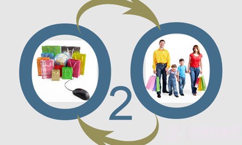 移動互聯網O2O時代:垂直、數據、安全 移動互聯網O2O時代:垂直、數據、安全