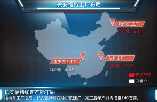 最新車企產(chǎn)能擴(kuò)張一覽 自信還是豪賭？