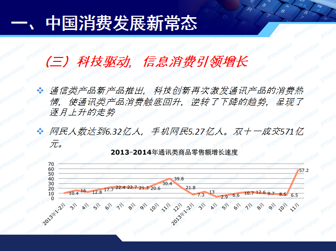 商務部博士趙萍的PPT  看清消費發展新常態與汽車市場走勢