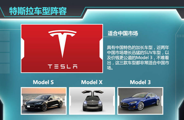 特斯拉有望和長安合資 在華生產 投產電動SUV等車型 特斯拉有望和長安合資 在華生產 投產電動SUV等車型