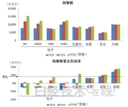 1428281486126437.jpg 150406bun3.jpg