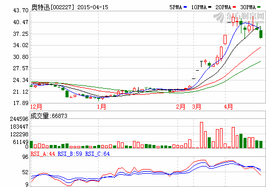 1429105352651929.png 0022272kxld.png