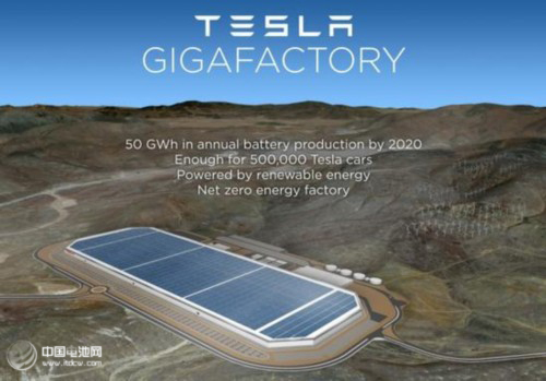衛(wèi)星照片曝光特斯拉超級(jí)電池工廠 規(guī)模巨大 衛(wèi)星照片曝光特斯拉超級(jí)電池工廠 規(guī)模巨大