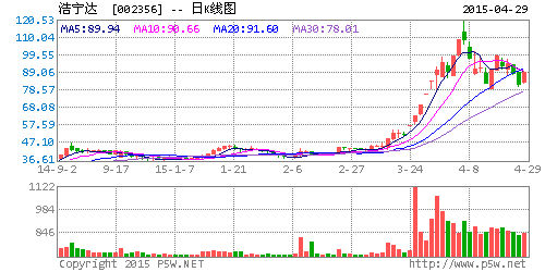 1430354944695804.gif 002356.gif