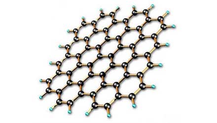石墨烯或能為航空航天器帶來革命性變革 石墨烯或能為航空航天器帶來革命性變革