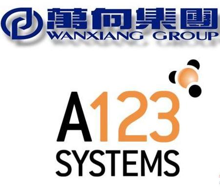 陳旸:萬向團(tuán)隊將研究更高能量密度的電池