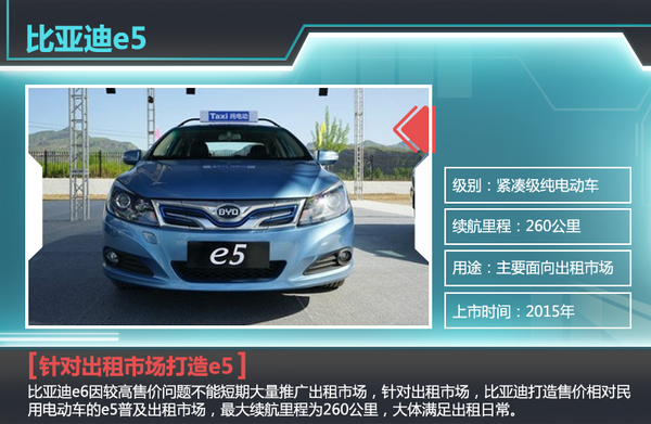 比亞迪年內推純電動出租車 競爭北汽EU300電動車 比亞迪年內推純電動出租車 競爭北汽EU300電動車