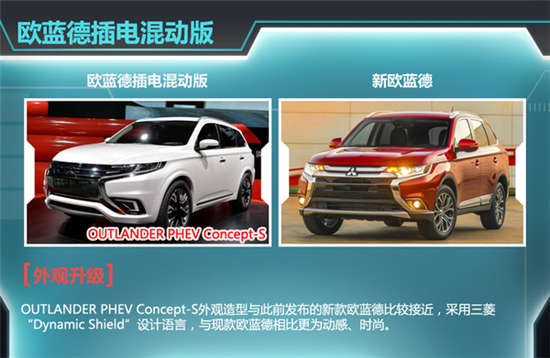 三菱發力新能源 3款插電混合動力車型將推出 三菱發力新能源 3款插電混合動力車型將推出