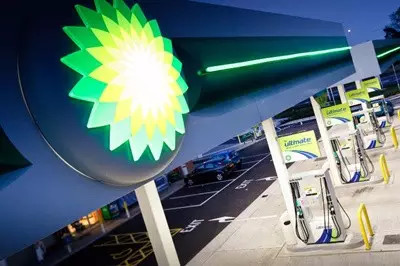 英國石油(BP) 英國石油(BP)