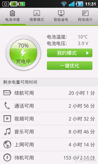 電池或是手機發(fā)展難關？ 看廠商解決之道 