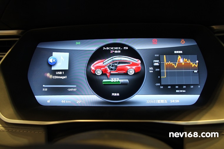 一步之遙 電動(dòng)汽車離智能最近 一步之遙 電動(dòng)汽車離智能最近