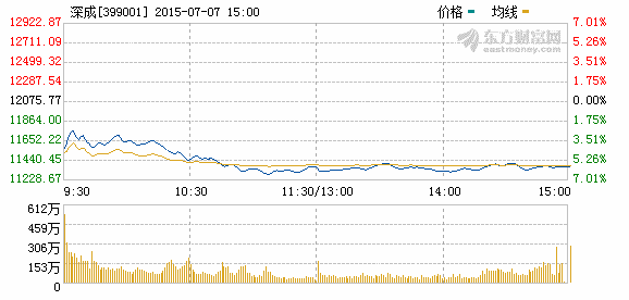 1436253243545961.png 111.png