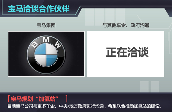 寶馬聯合車企/政府建加氫站