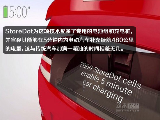 車企研發(fā)新能源車快充技術(shù) 緩解電動(dòng)車?yán)m(xù)航憂慮 車企研發(fā)新能源車快充技術(shù) 緩解電動(dòng)車?yán)m(xù)航憂慮