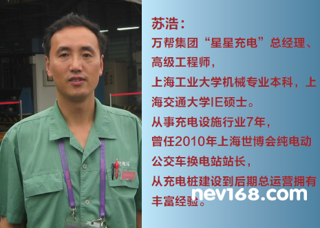 蘇浩:萬幫集團勇探社會化充電樁建設模式 蘇浩:萬幫集團勇探社會化充電樁建設模式