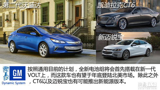 通用鋰電池技術有所突破 將發(fā)力新能源領域