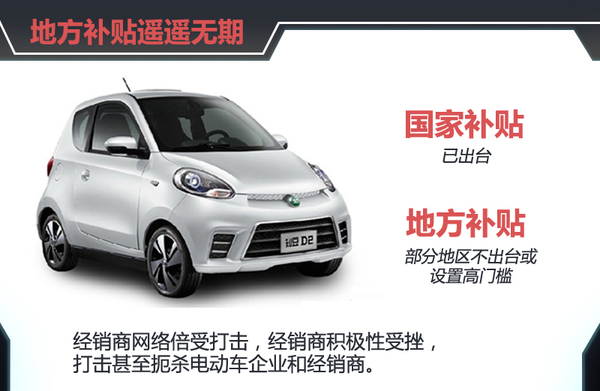 李安定：別讓歪嘴和尚扼殺了電動車的發展