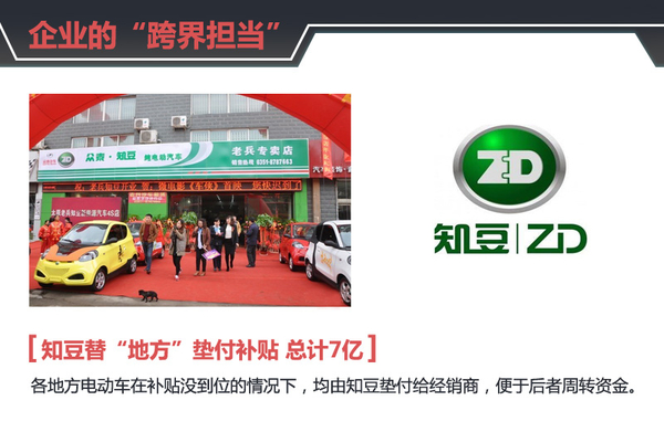 李安定:別讓歪嘴和尚扼殺了電動車的發展 李安定:別讓歪嘴和尚扼殺了電動車的發展