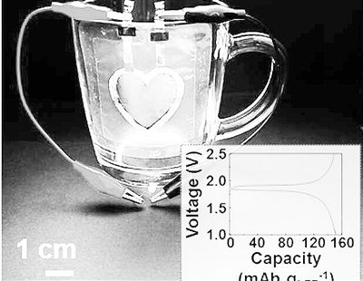 電池印在物品上 未來電子產(chǎn)品無需預(yù)留電池空間 電池印在物品上 未來電子產(chǎn)品無需預(yù)留電池空間