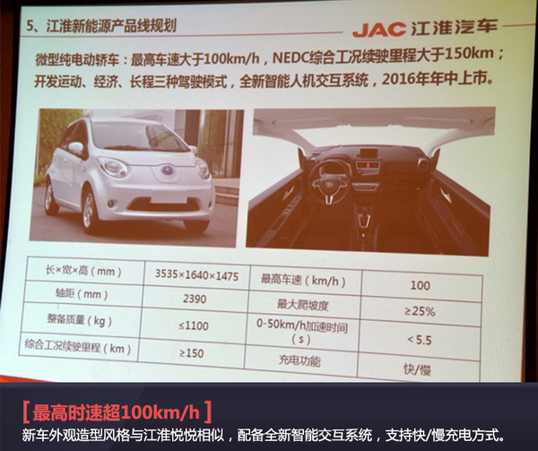 江淮微型電動車電池續(xù)航150km 將于明年發(fā)布 江淮微型電動車電池續(xù)航150km 將于明年發(fā)布
