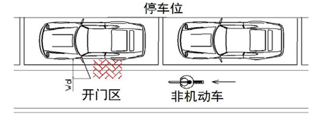 八成以上非機(jī)動(dòng)車(chē)交通事故主角是電動(dòng)自行車(chē) 八成以上非機(jī)動(dòng)車(chē)交通事故主角是電動(dòng)自行車(chē)