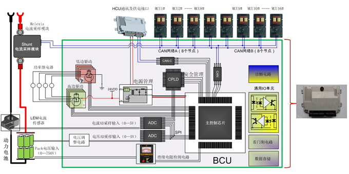 北京歐鵬巴赫確認出席第三屆鋰電“達沃斯”論壇 北京歐鵬巴赫確認出席第三屆鋰電“達沃斯”論壇