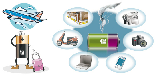 深圳修訂機(jī)場管理辦法 違規(guī)運輸鋰電池或罰10萬 深圳修訂機(jī)場管理辦法 違規(guī)運輸鋰電池或罰10萬