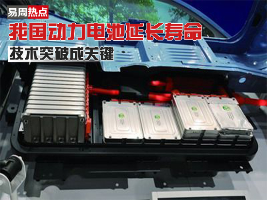 我國動力電池延長壽命 技術突破成關鍵