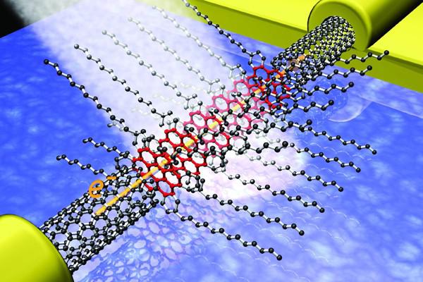 石墨烯超級電容充電只需4分鐘 電動車短板破解?