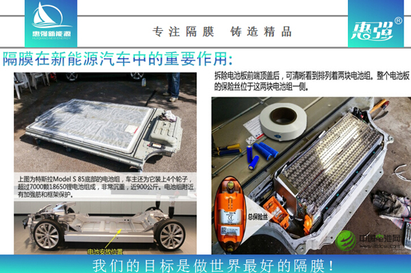 王紅兵:2017年起中國電池隔膜年復合增長率將超50% 王紅兵:2017年起中國電池隔膜年復合增長率將超50%