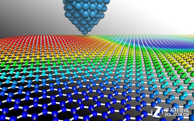 當石墨烯遇上快充芯片會怎樣? 當石墨烯遇上快充芯片會怎樣?