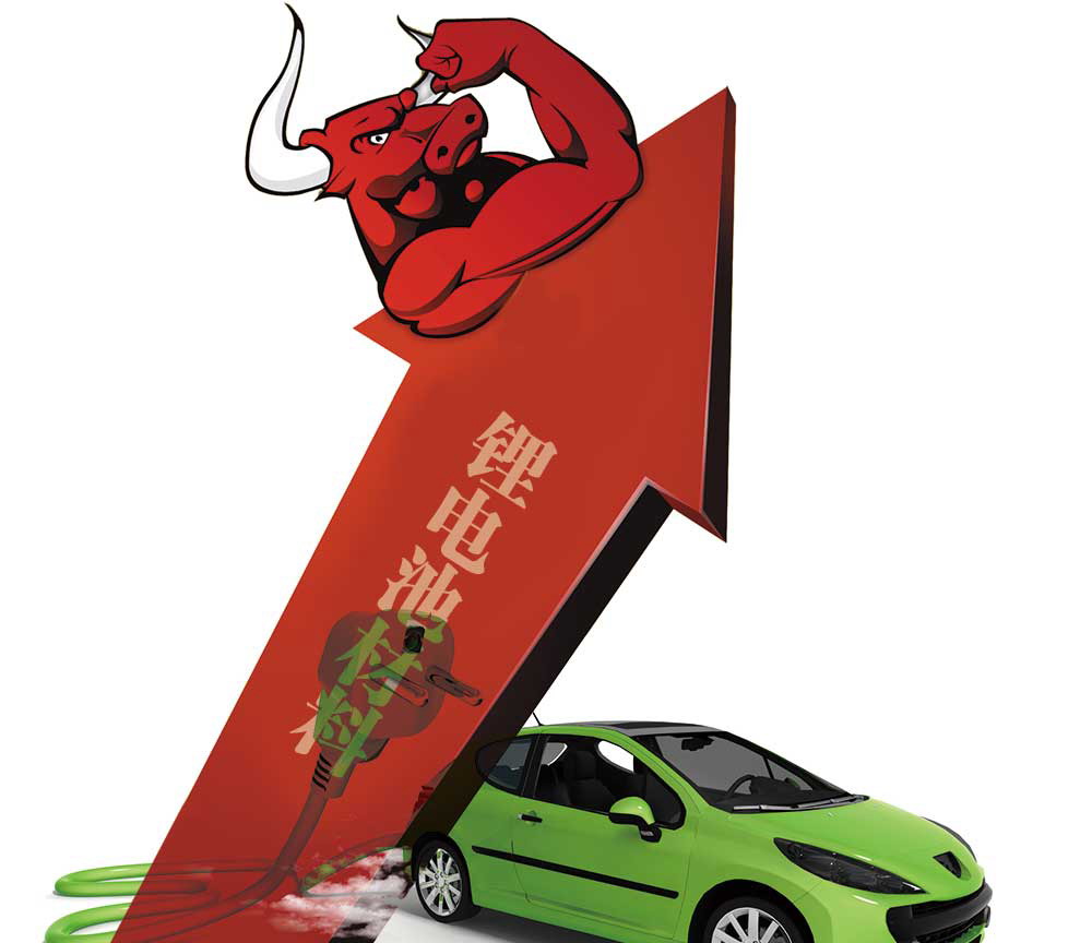 鋰電池材料價格飆漲 天賜材料趁熱連擴產能 鋰電池材料價格飆漲 天賜材料趁熱連擴產能