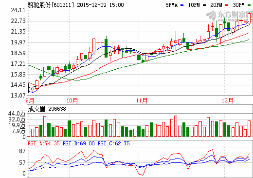 1449654155712924.png Quote (1).png