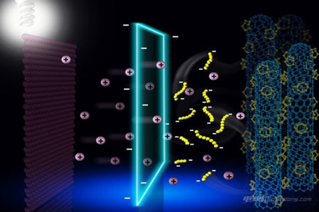 又突破？鋰硫電池可幫電動車續航超600公里
