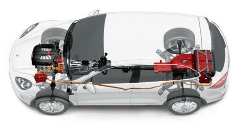 推廣新能源車 北京拒絕混合動力汽車為何底氣十足？