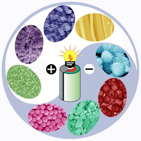 我國學者研發(fā)出低成本新能源固體電池材料