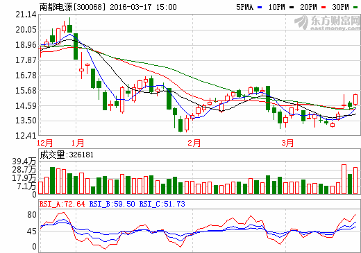 1458258766582601.png Quote.png