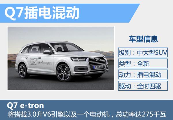 大眾在華新能源戰略公布 將分“四步”走