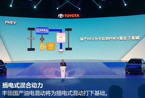豐田在華5大戰略 推多款小型及新能源車