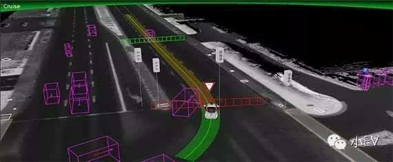 低速電動車標準焦點不在速度 安全最重要