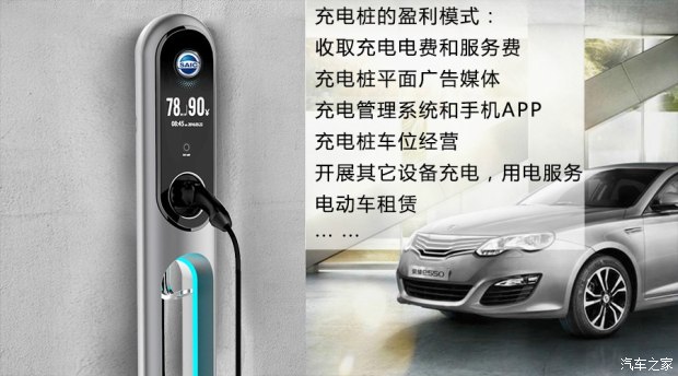 電動車充電樁為何難普及到三四線城市? 電動車充電樁為何難普及到三四線城市?