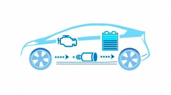鋰電安全迎政策紅利 電池管理成重點 鋰電安全迎政策紅利 電池管理成重點