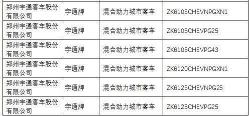 插電式混合動(dòng)力客車 插電式混合動(dòng)力客車