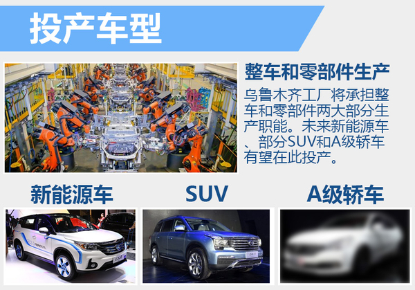 廣汽斥巨資建新廠:落戶新疆 產(chǎn)能增20萬 廣汽斥巨資建新廠:落戶新疆 產(chǎn)能增20萬