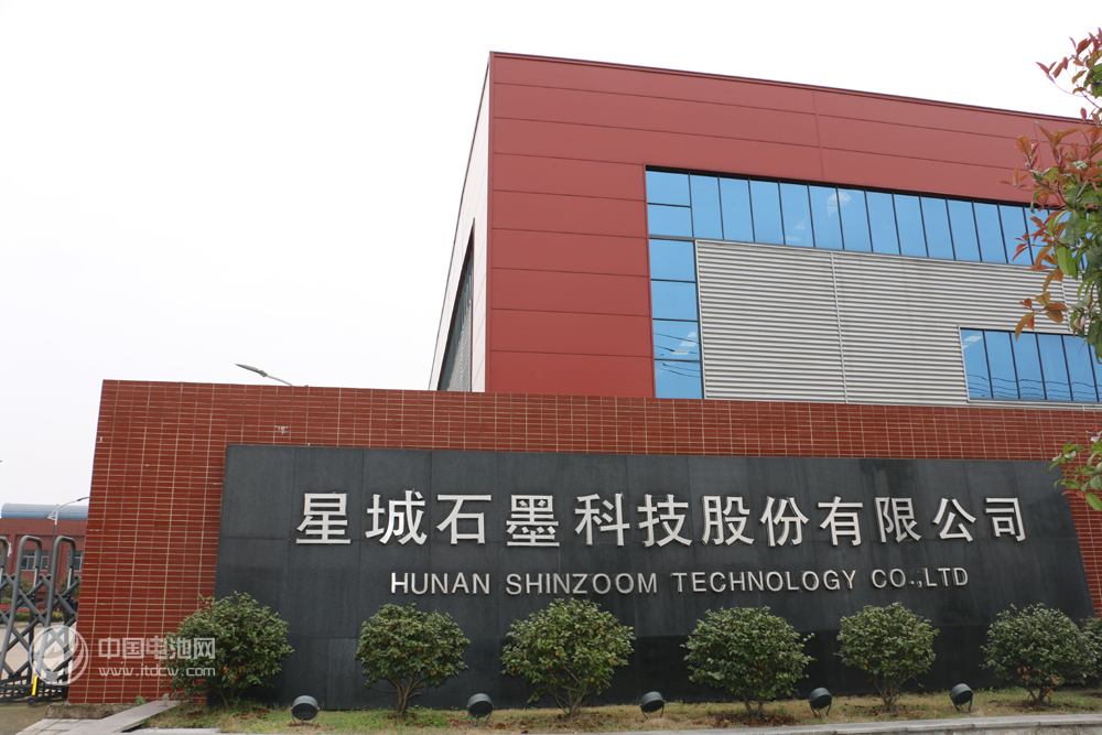 星城石墨停牌 年報(bào)中透露將沖擊IPO 當(dāng)升科技:持股32.81% 星城石墨停牌 年報(bào)中透露將沖擊IPO 當(dāng)升科技:持股32.81%