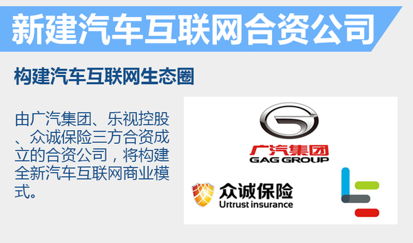 廣汽/樂視斥資14億聯合“造車” 新公司今日成立