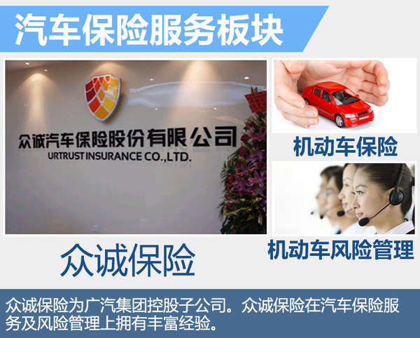 廣汽/樂視斥資14億聯合“造車” 新公司今日成立